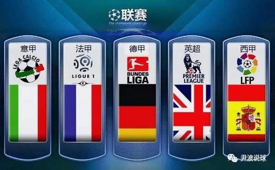商业价值
